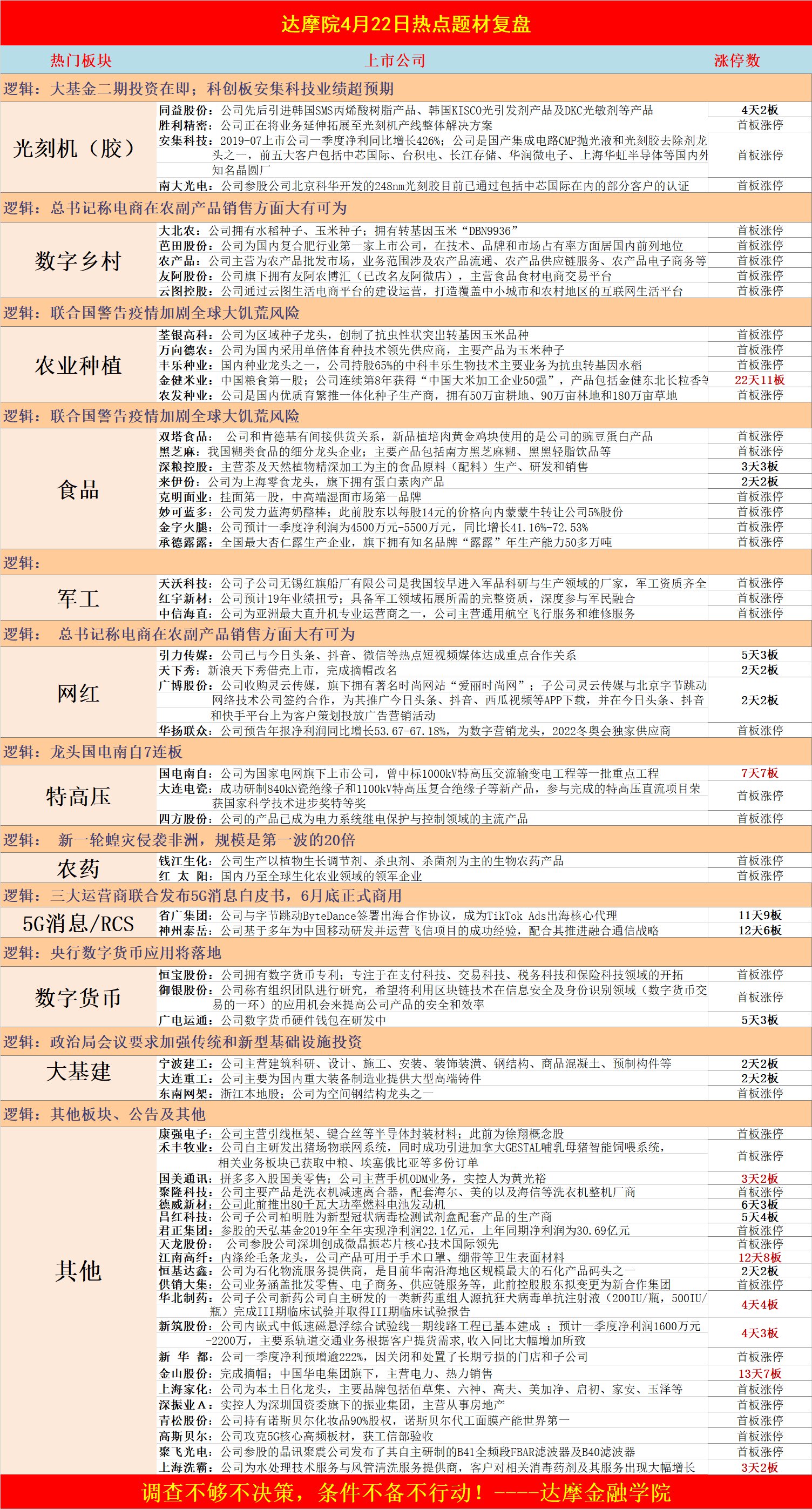 777888精准管家婆免费,专业数据解释定义_超级版92.180
