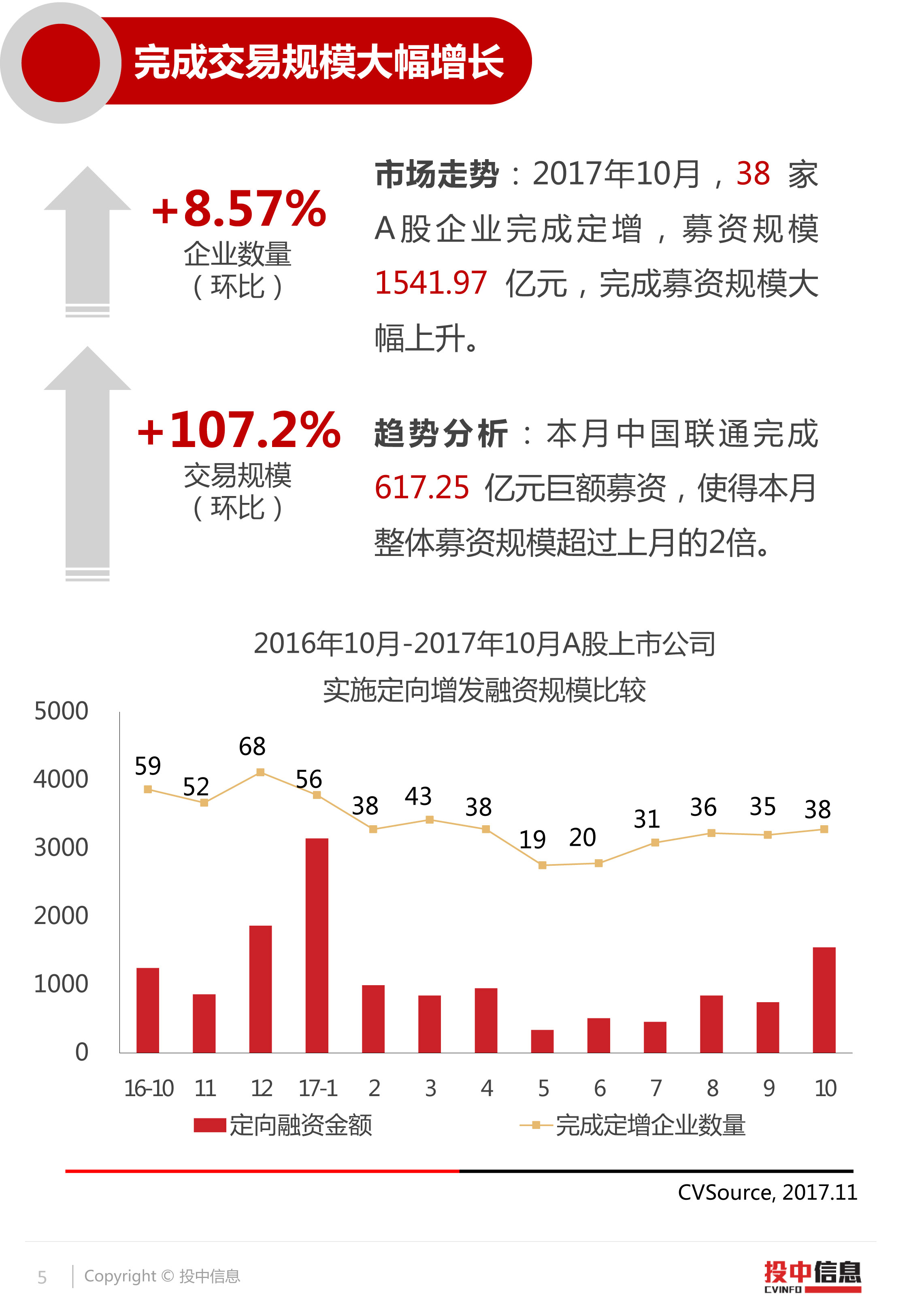admin 第927页