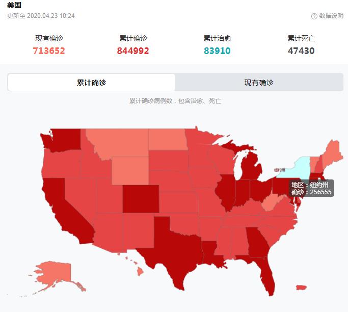 美国疫情最新统计，挑战与应对策略