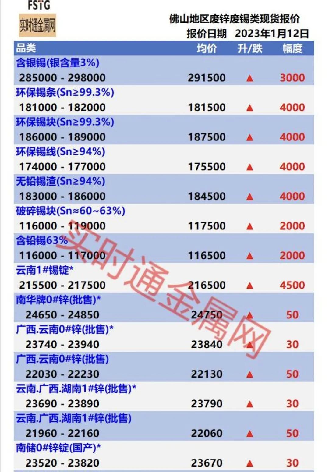 admin 第904页