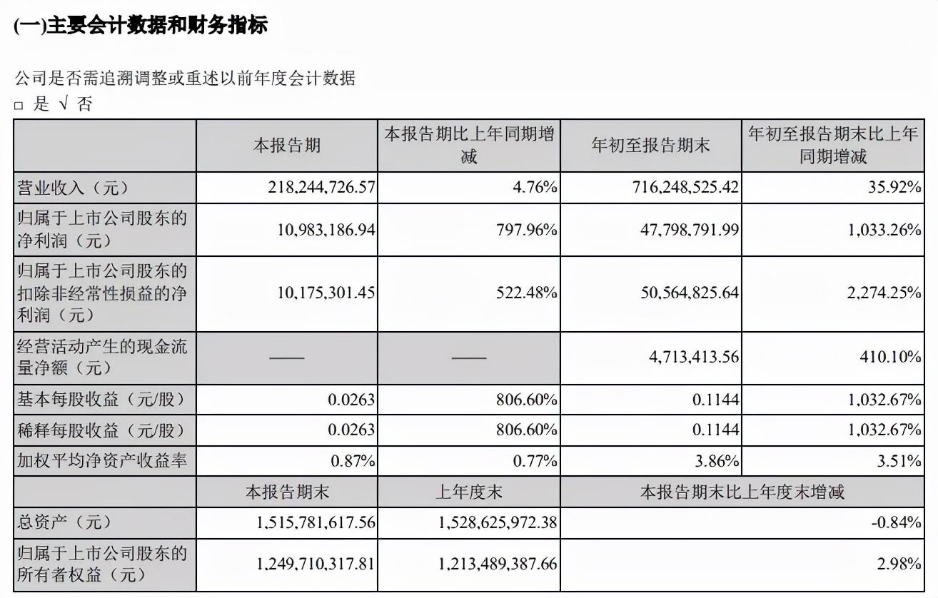 admin 第896页