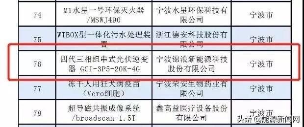 锦浪科技最新深度解析