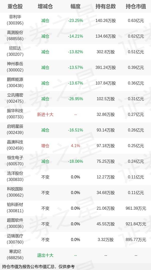 admin 第836页