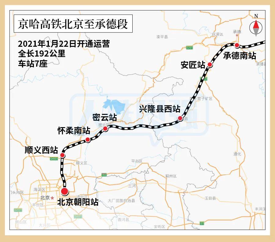 北京最新出京规定详解，出京政策的深度解读