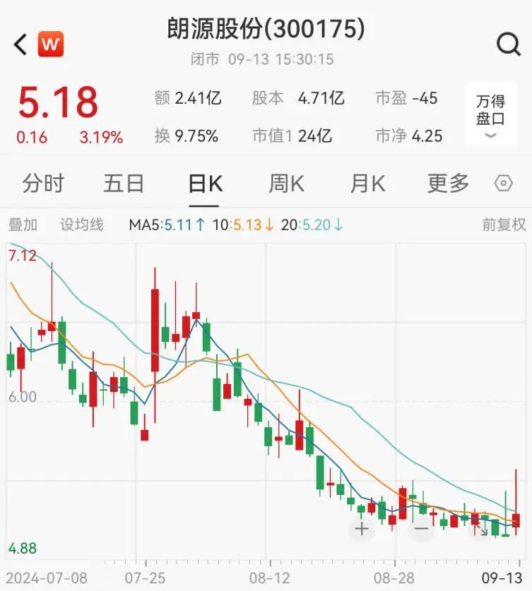 联创股份最新信息深度解析与概述