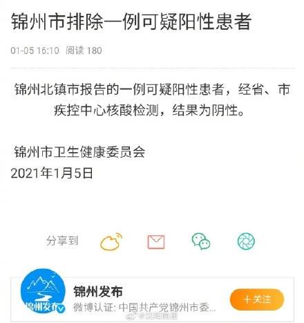 admin 第701页