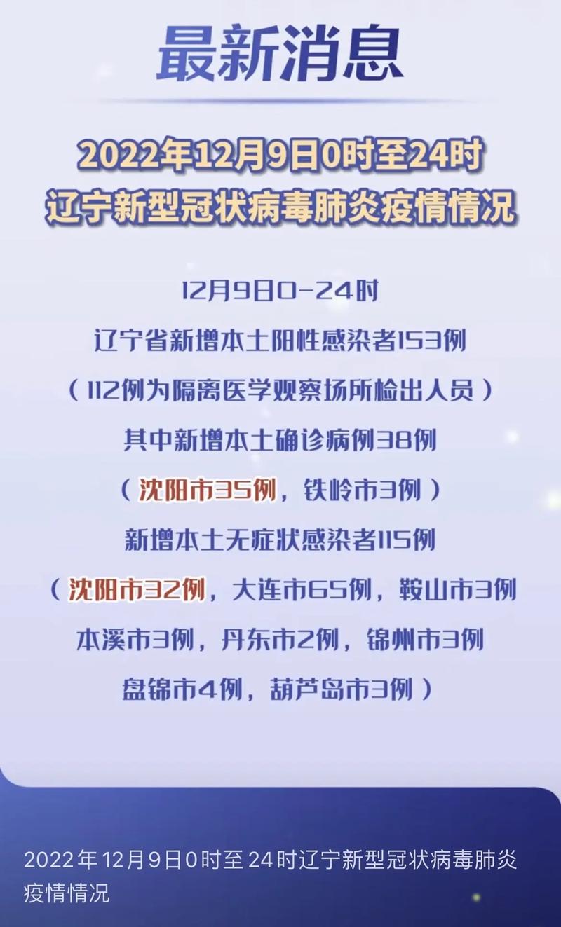admin 第698页