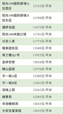 第691页