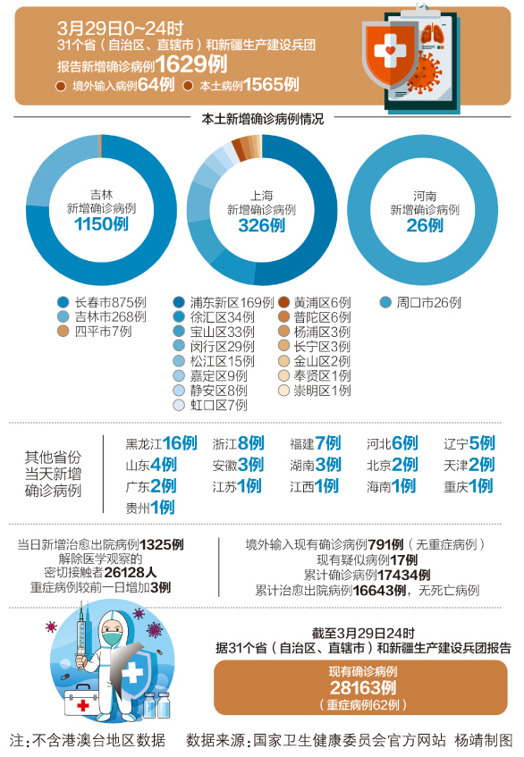 最新全球疫情状况与抗击挑战，全球疫情最新动态报告