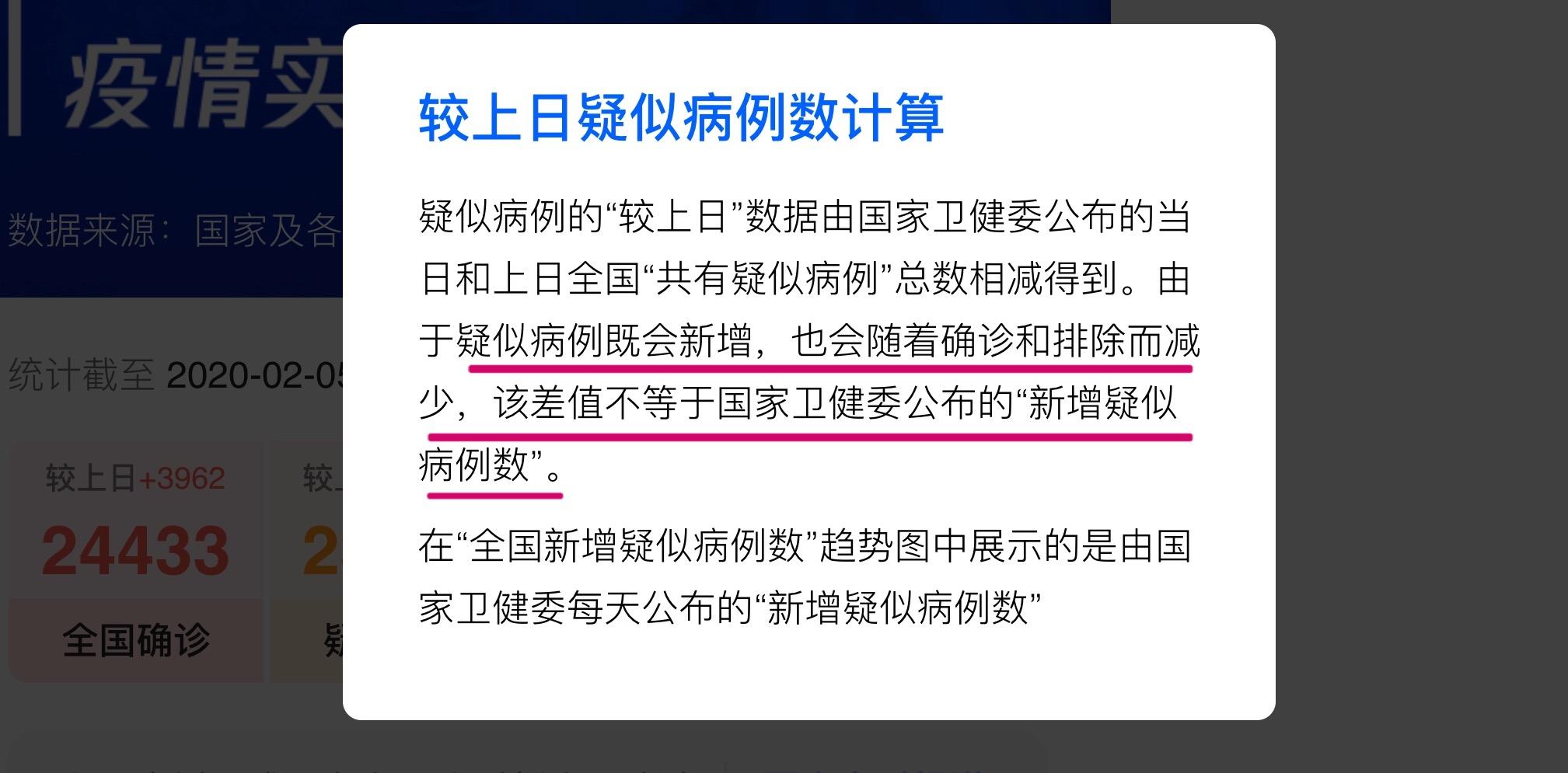第618页