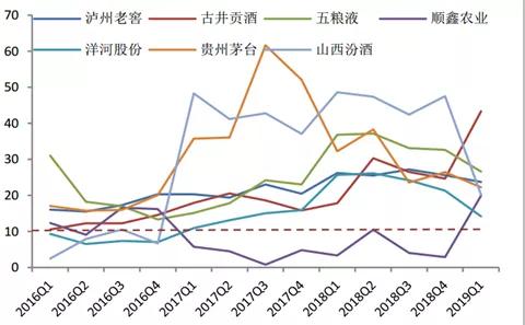 探索最新小贷口子，优势与风险解析