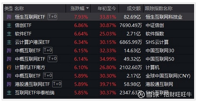 admin 第375页