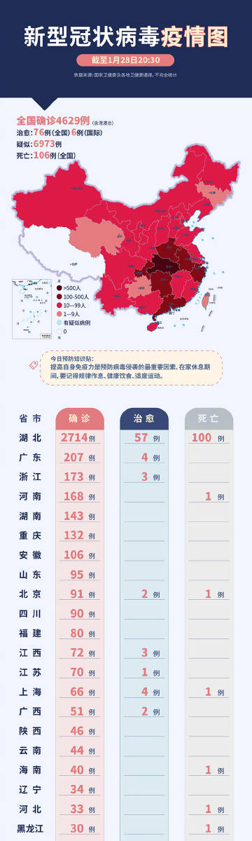 admin 第328页