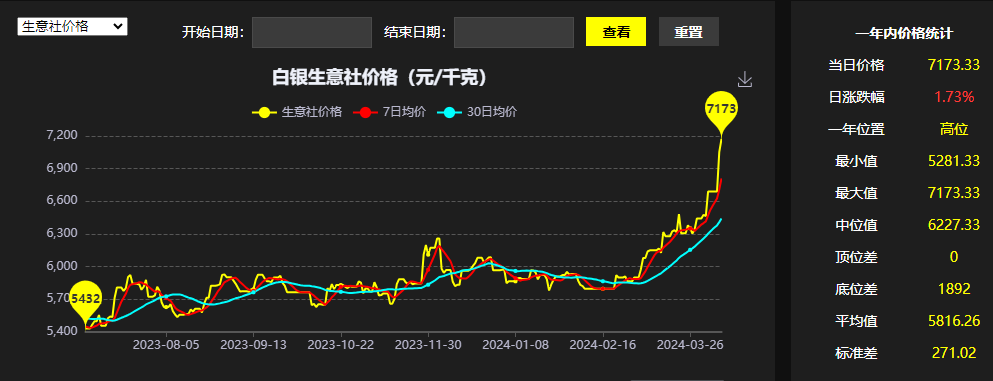 admin 第308页