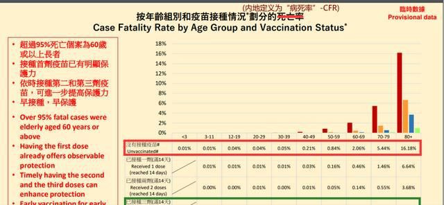 香港最新疫情报告发布，揭示现状，展望未来