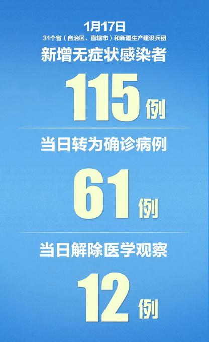 新疆疫情最新出院病例，希望与坚韧共舞的时刻