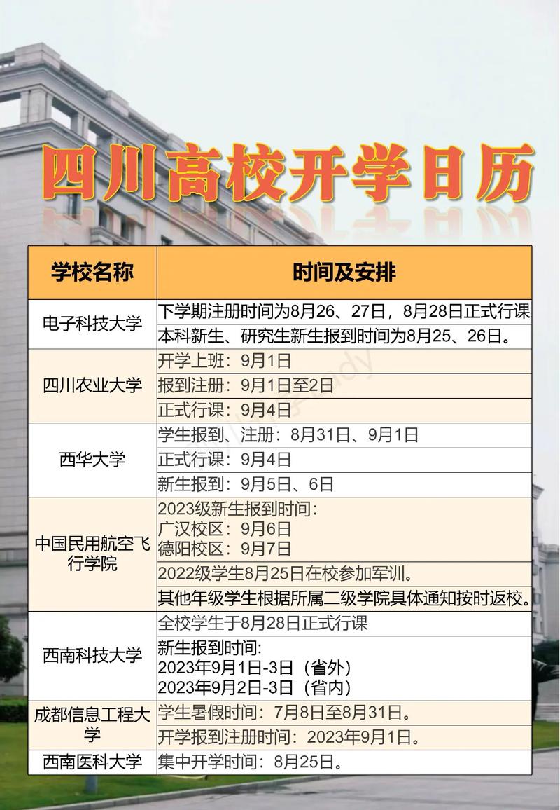 最新大学开学时间公布，期待与挑战的交织
