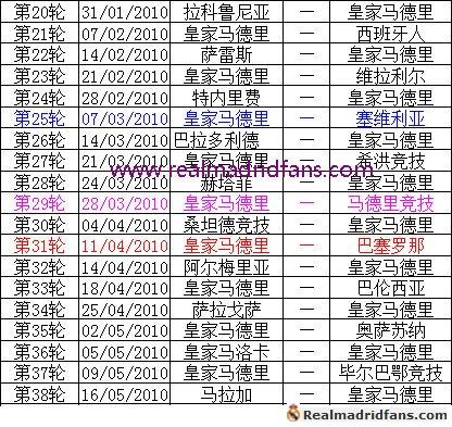 西甲最新比赛时间表公布，足球盛宴即将上演激战！