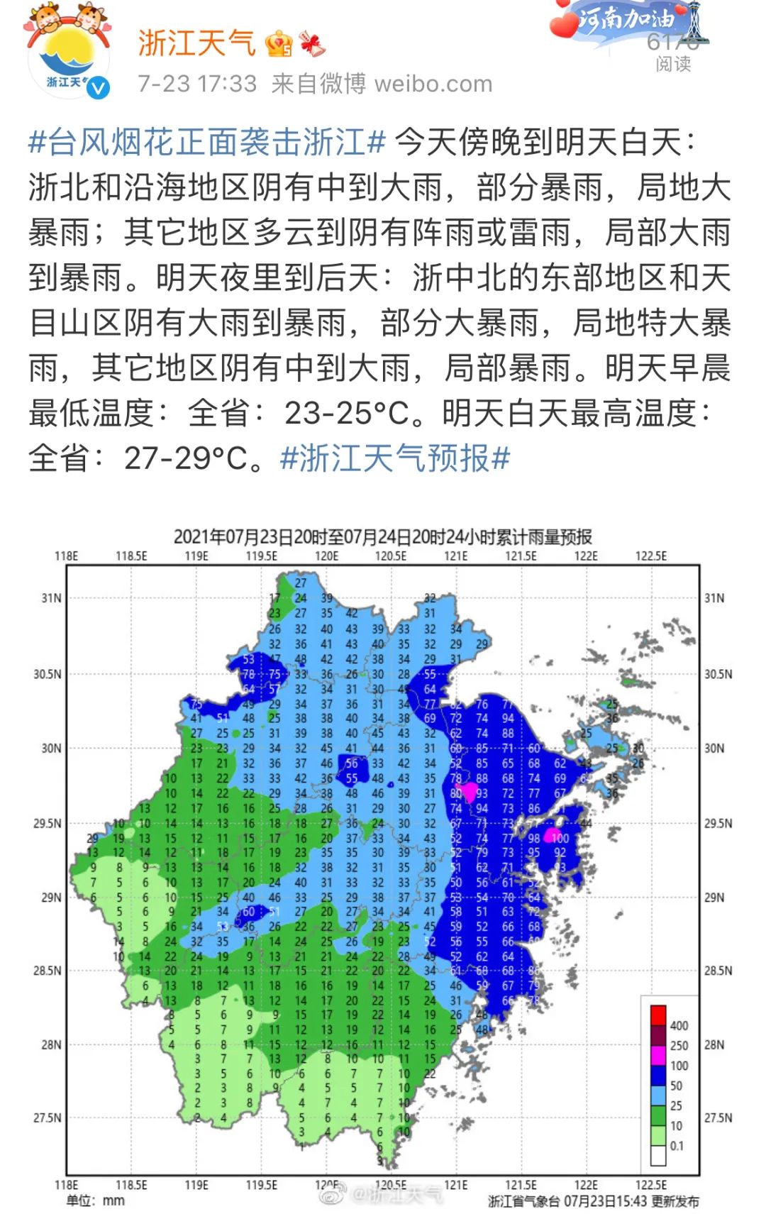 admin 第277页