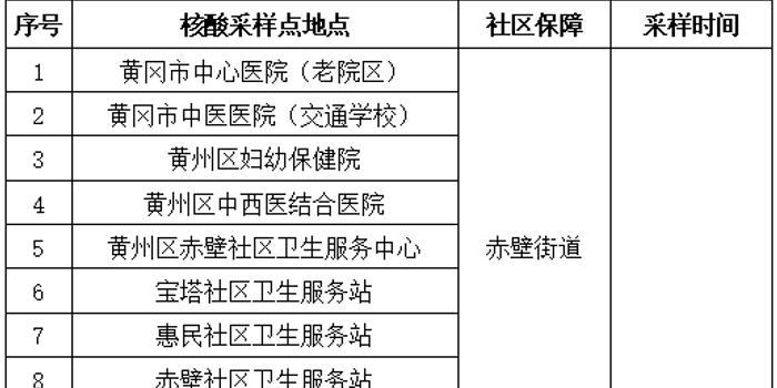 admin 第265页