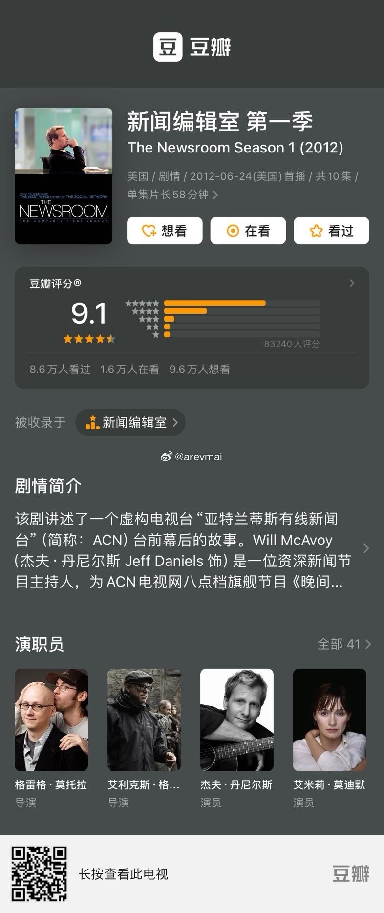admin 第251页
