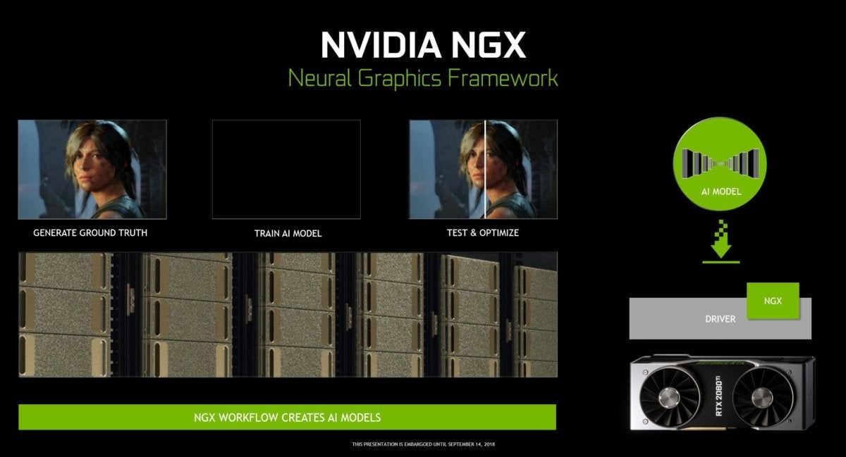 NVIDIA显卡最新工艺革新之旅探索揭秘