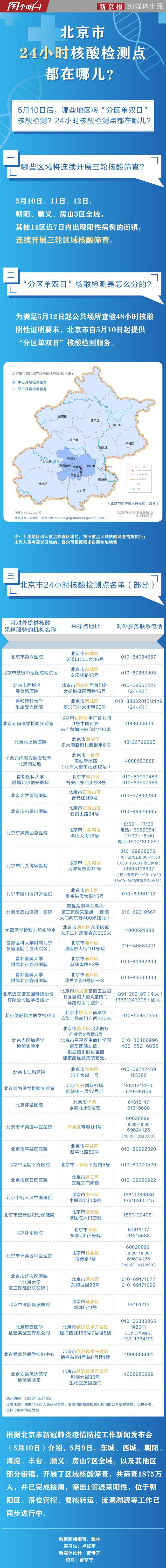 北京市昨日疫情最新报告，分析与概述
