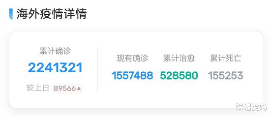 美国新冠疫情最新通告，持续监测与积极应对的策略更新