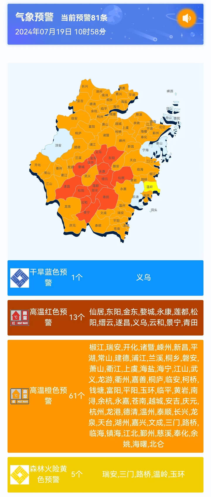 浙江面临新一轮热浪挑战，如何应对高温来袭？