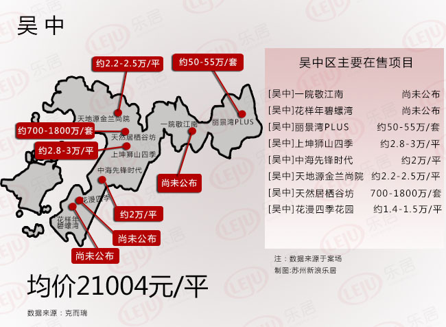 吴中区最新楼盘，城市新贵的理想居住地