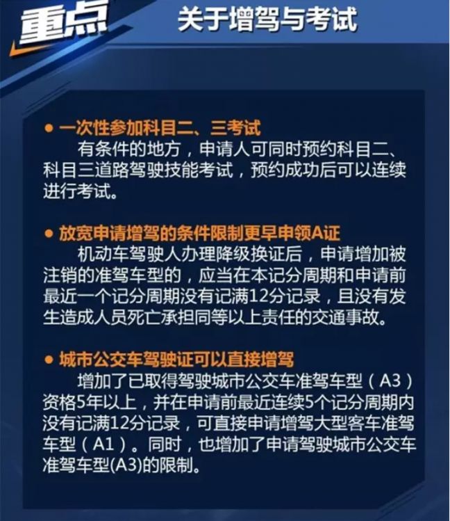驾驶证最新规定2019详解及政策更新概览