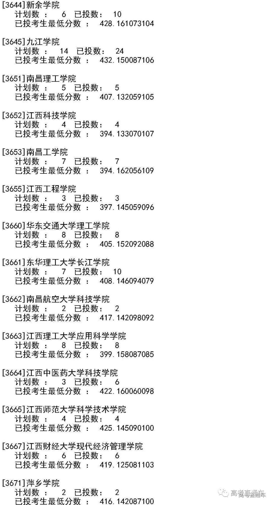 探寻中国最新优质二本大学，揭示优质教育新高地