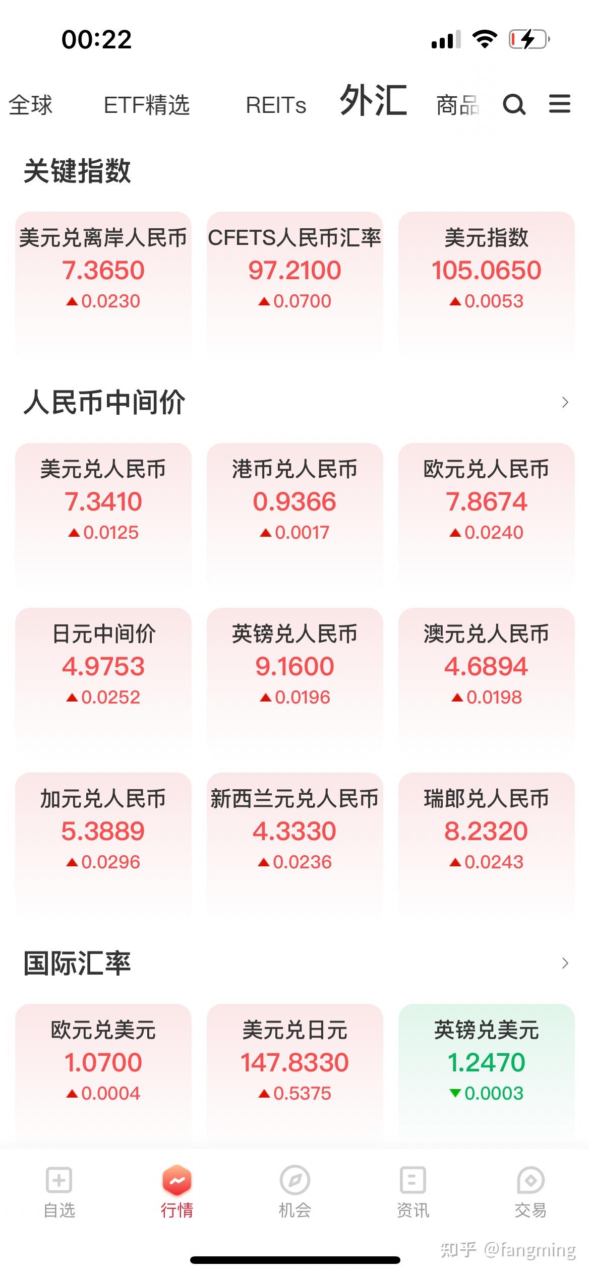 人名币与美元最新汇率动态分析，汇率走势及影响因素探讨
