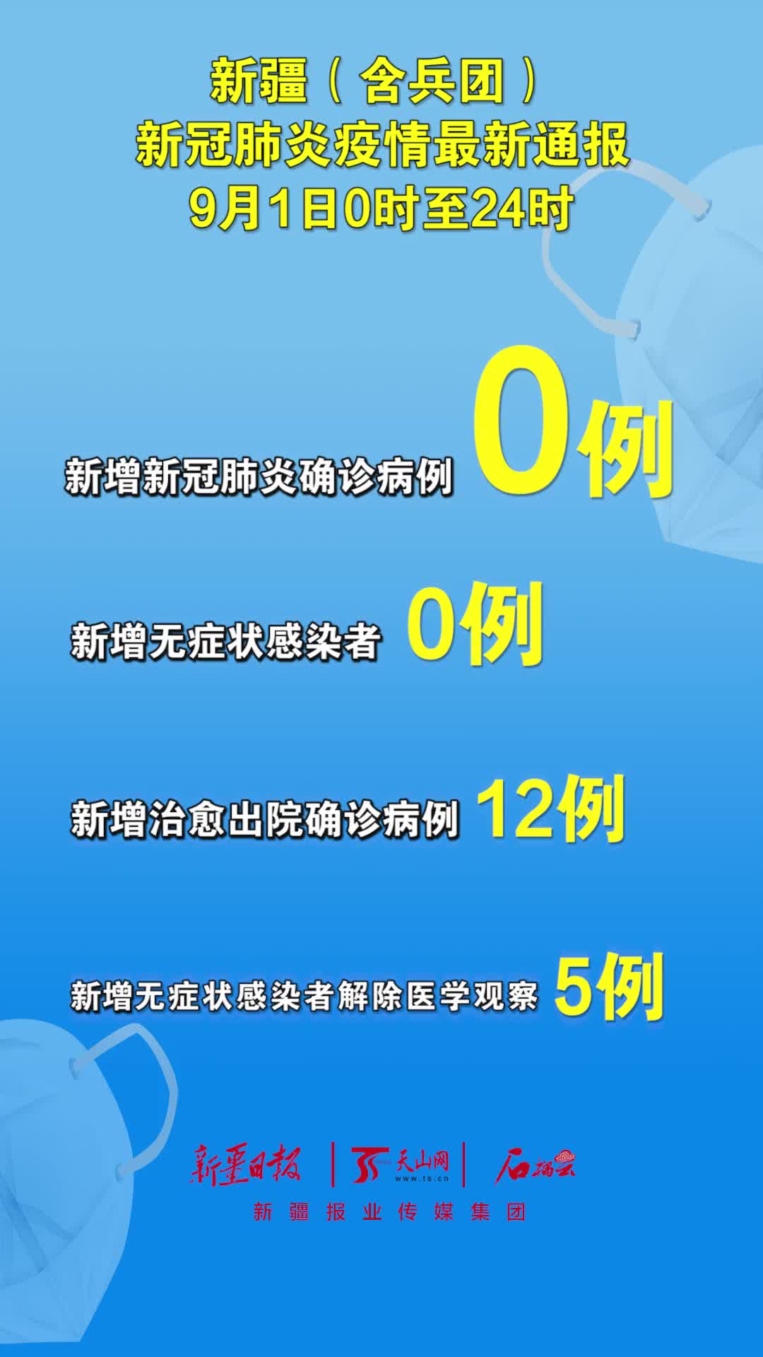 新疆最新疫情消息全面解读与更新
