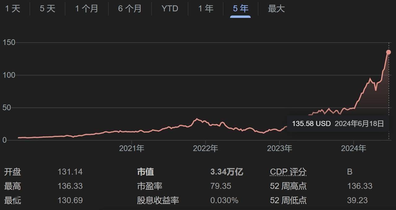 抖音上市最新市值揭秘，市场分析与未来展望
