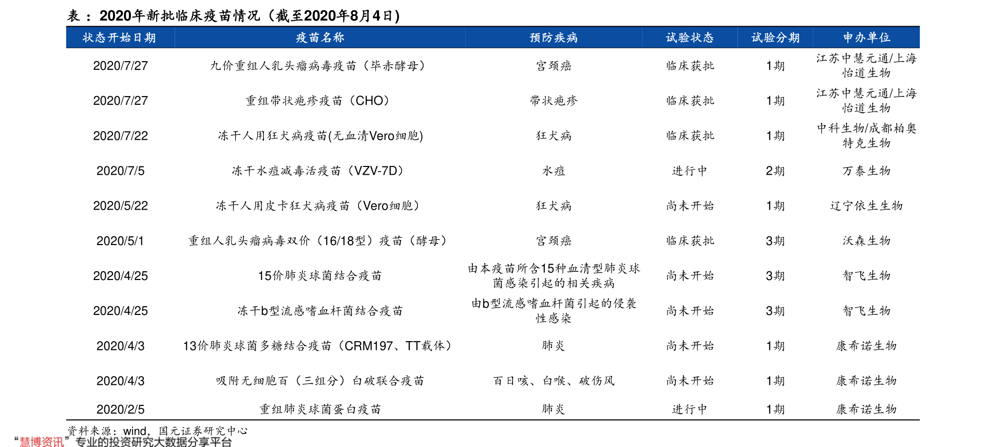 探险家二最新行情深度分析揭秘市场走势